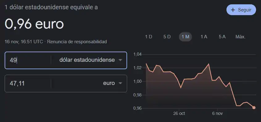 Black Friday Rank Math PRO en condiciones muy ventajosas Black Friday Rank Math PRO en condiciones muy ventajosas